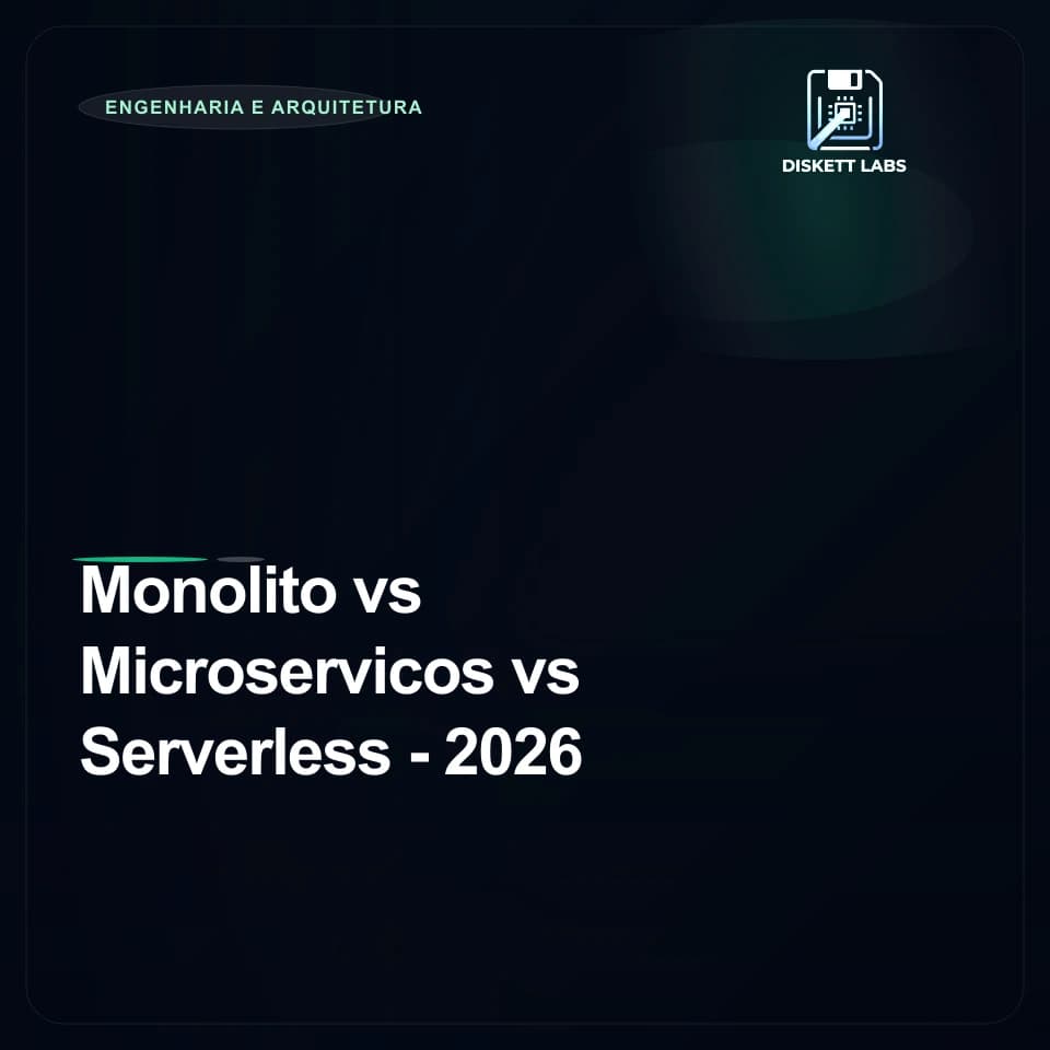 Monolito vs Microservicos vs Serverless - 2026